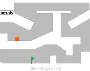 out of controls thumbnail